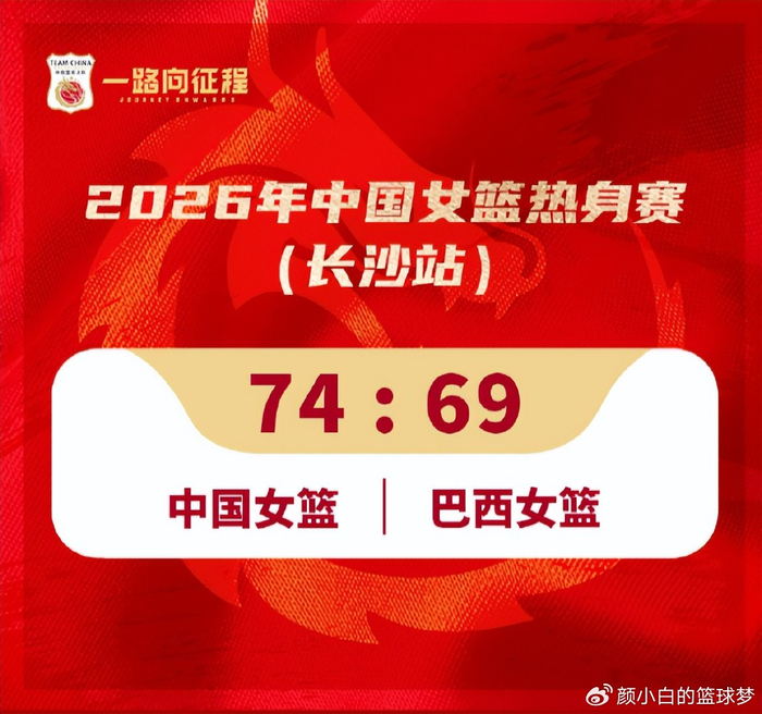 2026世界杯手机直播-31岁老将成女篮救世主！决胜两罚+21分全场最高 宫鲁鸣招她成妙手|王思雨|中国女篮|巴西女篮|比赛|巴西队_新浪体育_新浪新闻